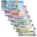 Uzbekistan Banknotes / Uncirculated Copy of Uzbekistan Set 4 Pcs 2021 2000-5000-10000-20000 Som | P-New